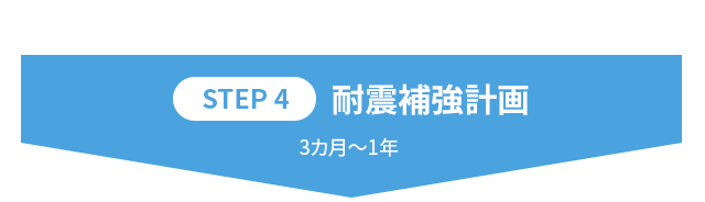 【STEP4】耐震補強計画 3カ月〜1年