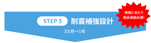 【STEP5】耐震補強設計 3カ月〜1年 実施にあたり総会承認必須！