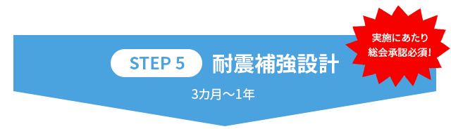 【STEP5】耐震補強設計 3カ月〜1年 実施にあたり総会承認必須!